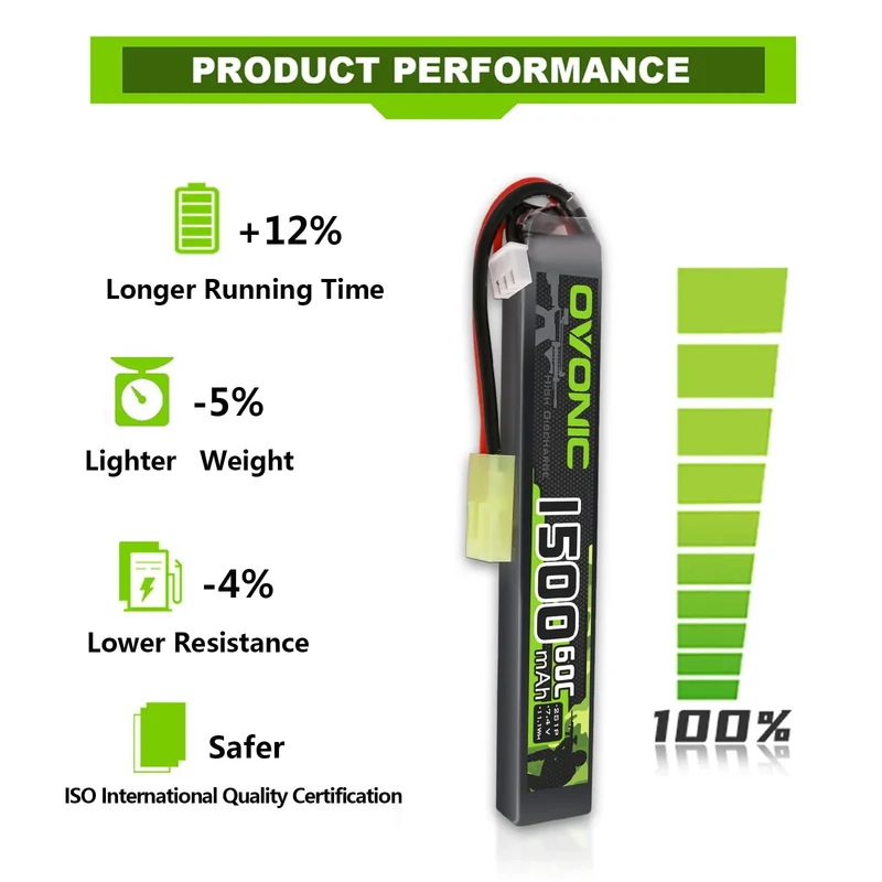 Ovonic 2S LiPo-Akku 1500mAh 2S1P 60C 7,4V Airsoft-LiPo-Akku mit Tamiya-Anschluss