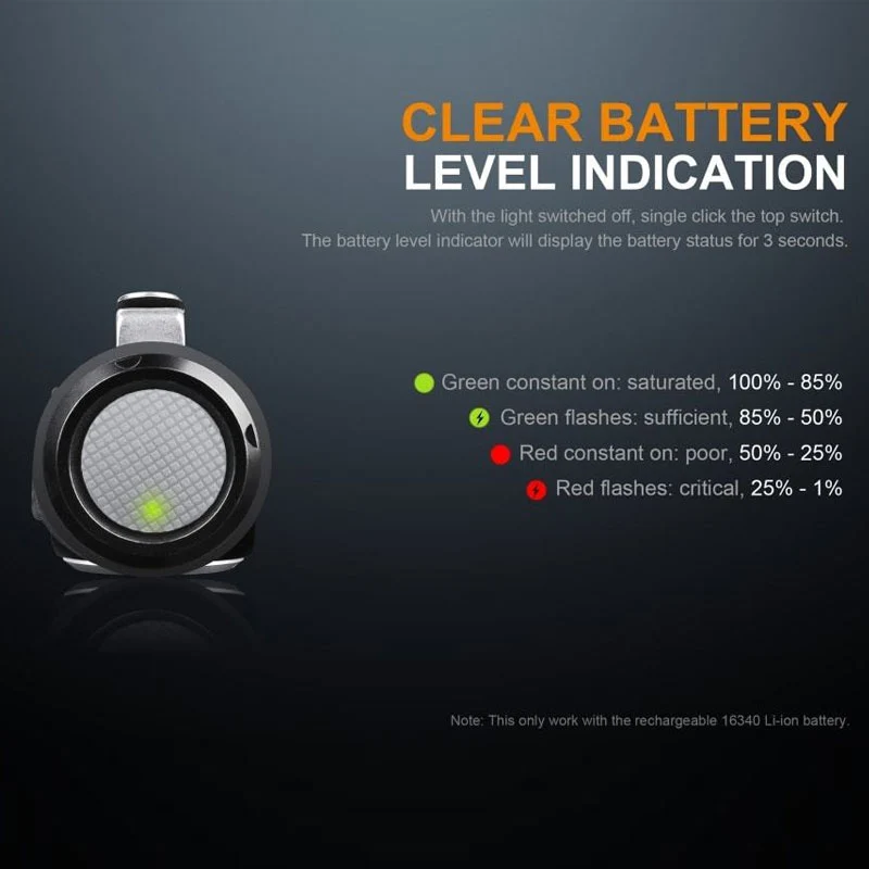 Fenix LD15R LED Taschenlampe mit Cree XP-G3 white LED inklusive CR123A Akku und Ladekabel