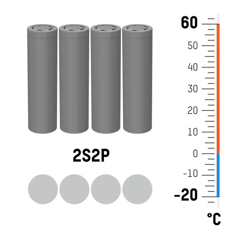 Ansmann, Lithium-Ionen Akkupack 7,2 Volt / 5200 mAh / 2S2P, ideal für mobile Anwendungen