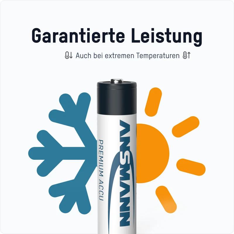 Ansmann Photo NiMH Akku Mignon AA, 2400 mAh, 1,2 Volt, 6er Sparpack, perfekt für Digitalkameras und Blitzgeräte