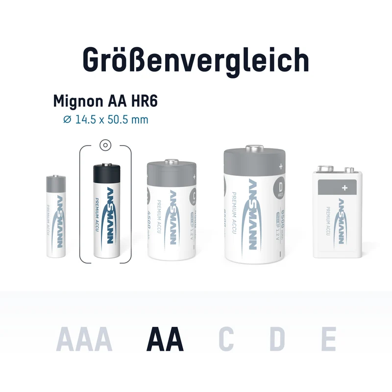 Ansmann Photo NiMH Akku Mignon AA, 2400 mAh, 1,2 Volt, 6er Sparpack, perfekt für Digitalkameras und Blitzgeräte
