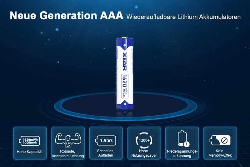 Xtar AAA 1,5V 1620mWh (ca. 1000mAh) (Micro, LR03) Li-Ionen-Akku (Wiederaufladbar) mit Indikator, die nachhaltige Alternative zu Einwegbatterien