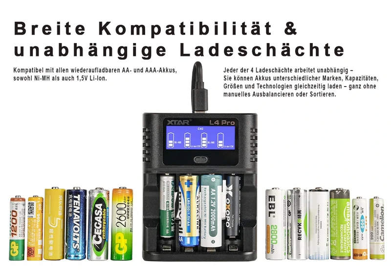 XTAR L4 Pro Akku Ladegerät – für Li-Ion 1,5V & NiMH/NiCd 1,2V AA/AAA Akkus, lädt Ihre Akkus präzise & sicher!