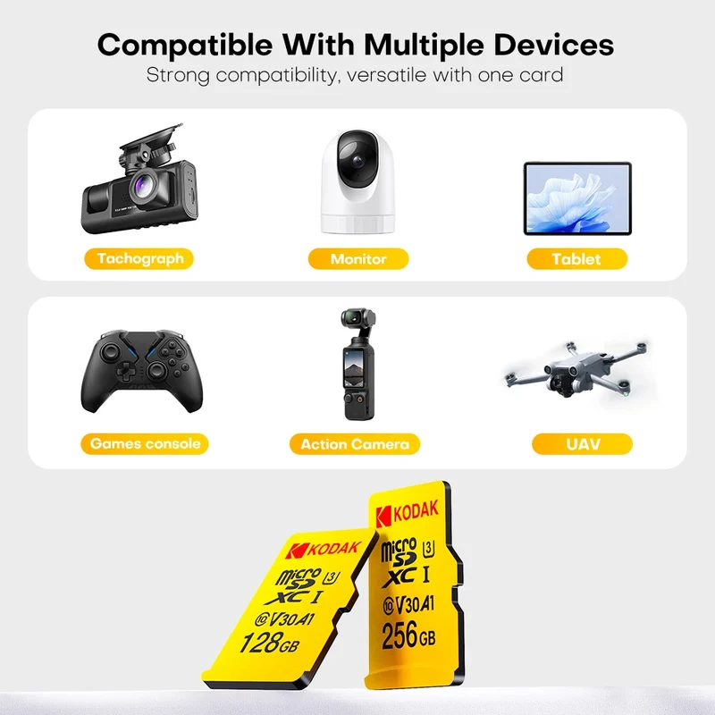 KODAK Micro SD Card 32GB 64GB 128GB V30 U3 4K Yellow for Dash Cam Driving Recorder TF Card