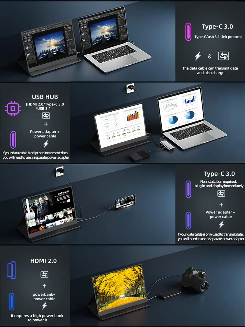ZSUS 2160*1440 14-inch 2K Portable Monitor 60HZ For Laptop XBox PS4 / 5 Switch TV Box Cell Phone PC Extension Mobile