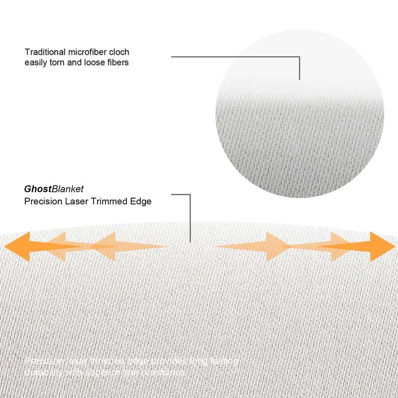 Suitable for MacBook Pro Keyboard Dust Cloth, Air Wiping Cloth, Apple Laptop 13/15/16 Inch Mac Cleaning Screen Wiping