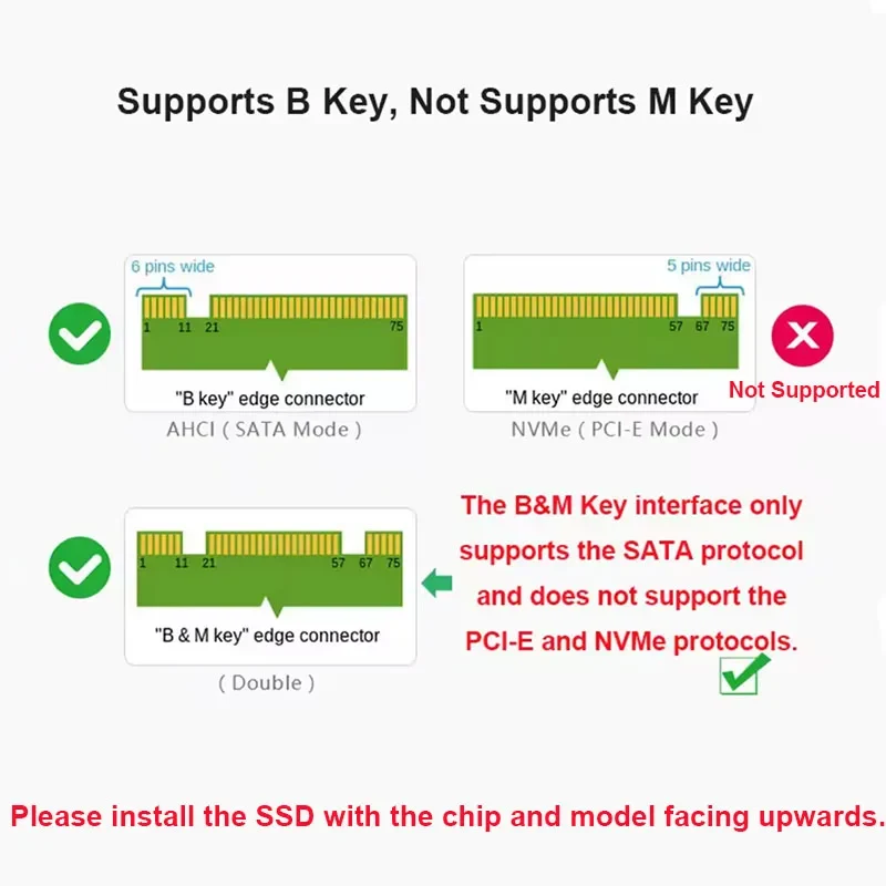 M.2 NGFF SSD To SATA 3 3.0 Adapter Card Converter B B&M Key Protocol Solid State Disk Drive 2230 2280 2242