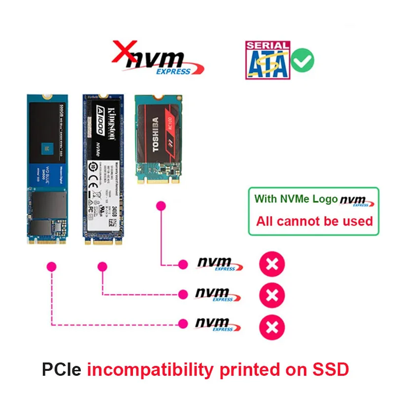 M.2 NGFF SSD To SATA 3 3.0 Adapter Card Converter B B&M Key Protocol Solid State Disk Drive 2230 2280 2242