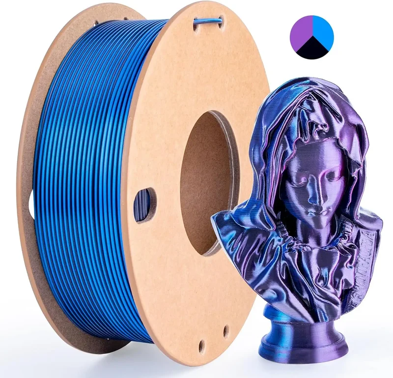 Multicolor 3D Printer Filament,Dual/Tri/Twist/Magic Color 1.75mm PLA Shiny Printing Filament,250g(0.55lbs) Fit FDM 3D Printer