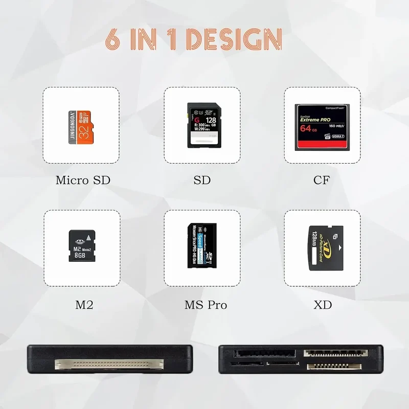 USB All-In-One Memory Card Reader External SD SDHC Mini Micro M2 MMC XD CF for MP3 Digital Camera