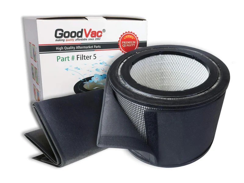 GoodVac Replacement Filter Kit Compatible with Filter Queen Defender 4000 + 2 Carbon Prefilter Wraps