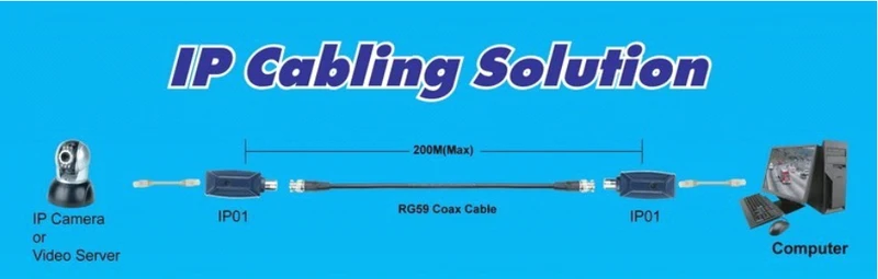 Silarius SIL-EOC1 1CH passive IP extender over coax (Pair)