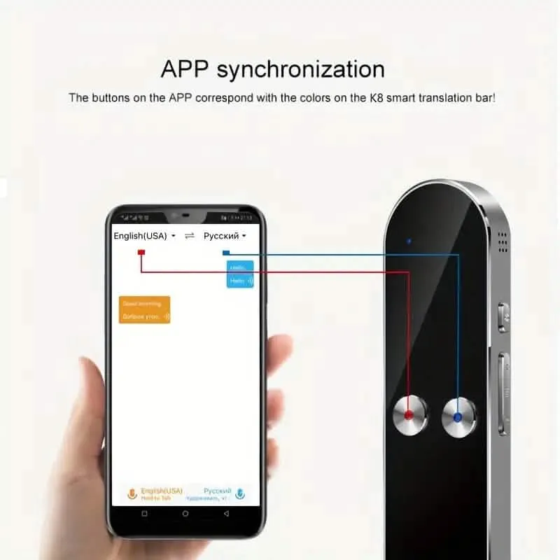 Intelligent Electronic Language Translator Device