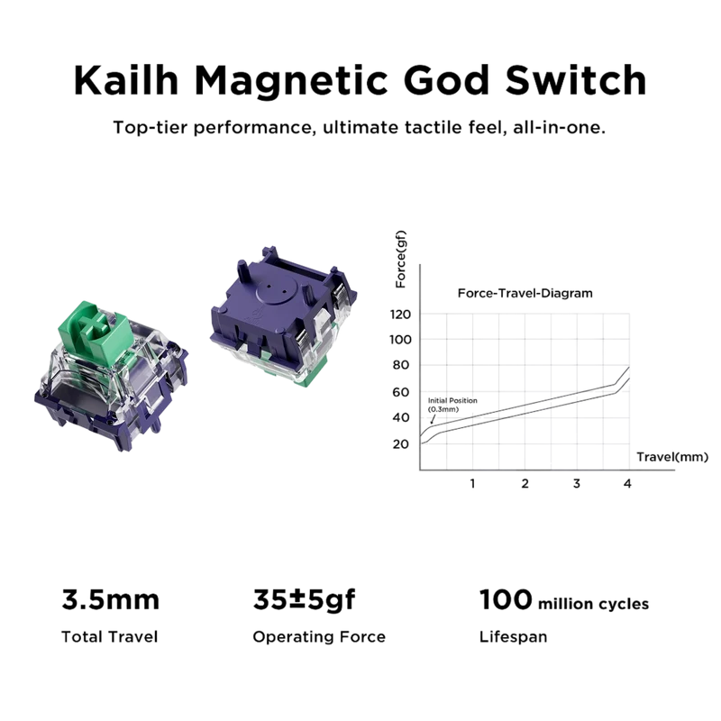 MCHOSE Jet75 Kailh Magnetic Switch 8kHz Polling Rate Magnetic Switch Gaming Keyboard Hall Effect Hot-Swappable Customized RGB