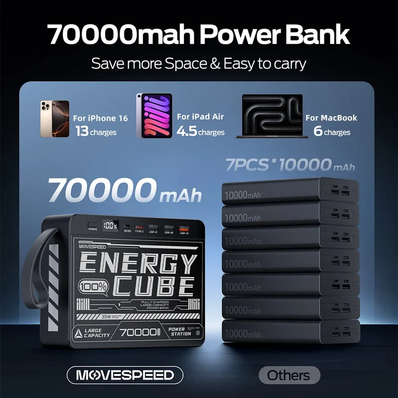 Movespeed Z70SE Power Bank 70000mh Power Station PD Fast Charging Powerbank External Battery Charger for Camping Outdoor