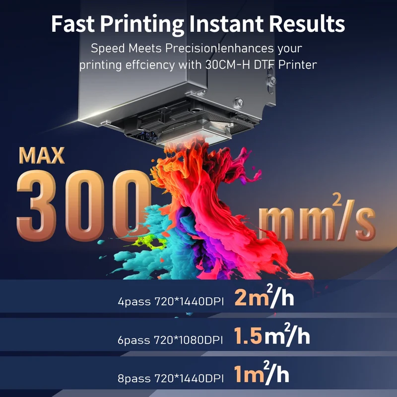 Colorsun A3 DTF Printer XP600 Impressora A3 DTF Printer Direct to FIlm Printing Machine A3 DTF Printer For T-shirt Hoodies