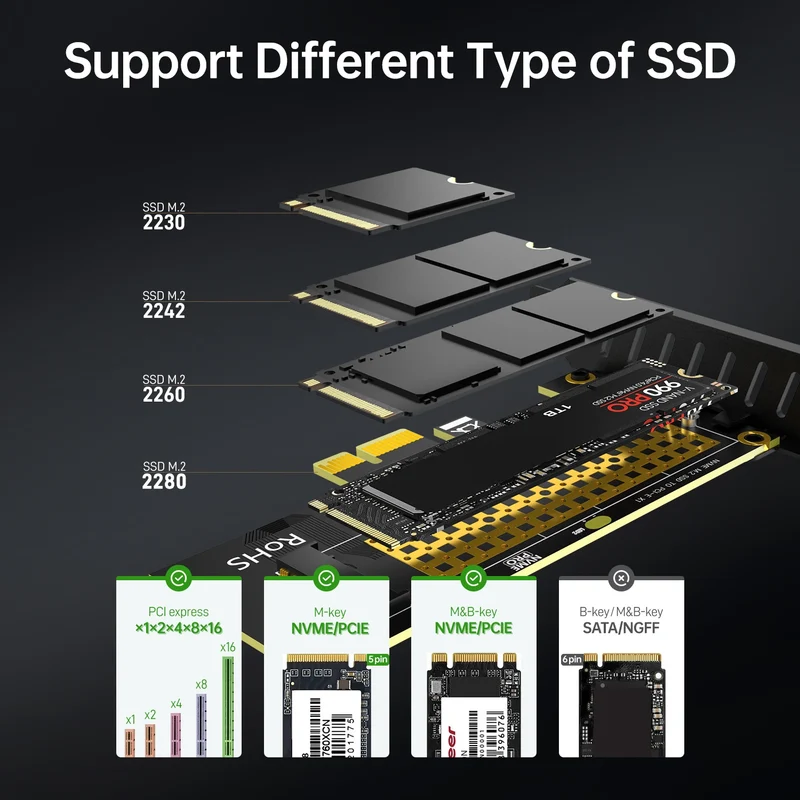 JEYI M.2 NVME SSD to PCIe 4.0 x1 Adapter Card, 2280 SSD PCIE X1 Expansion Card for Desktop PC, PCI-E GEN4 16Gbps Full Speed SK1