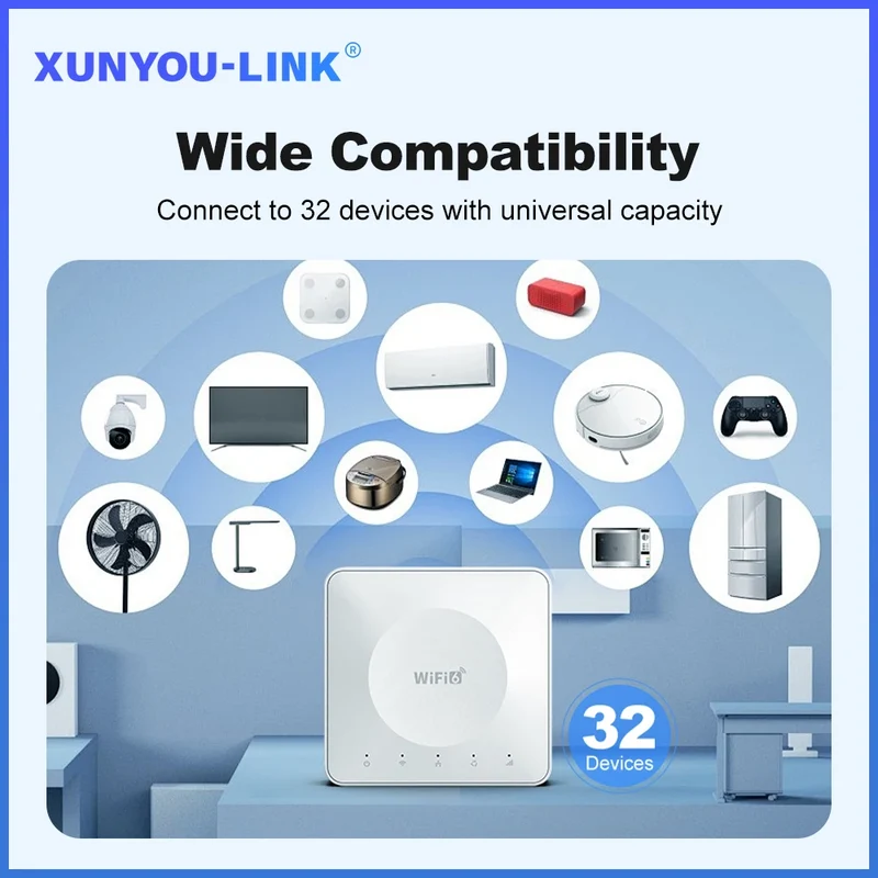 4G LTE Router WiFi 6 SIM Card Modem Support 32 Device Connections Mobile Wireless Router Typc-C Interface for Asia Africa Europe