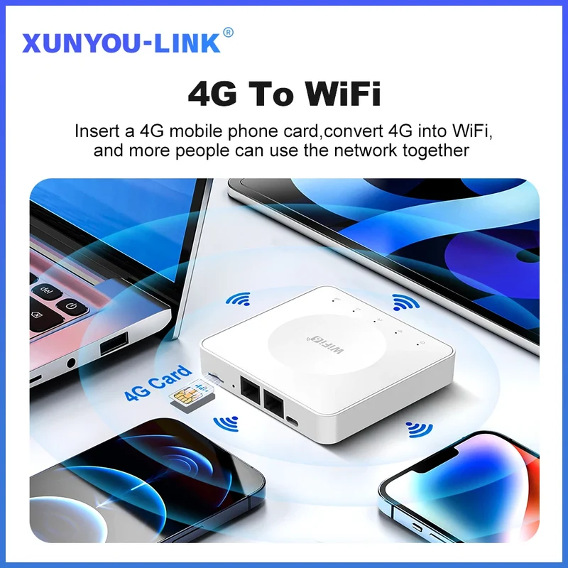 4G LTE Router WiFi 6 SIM Card Modem Support 32 Device Connections Mobile Wireless Router Typc-C Interface for Asia Africa Europe