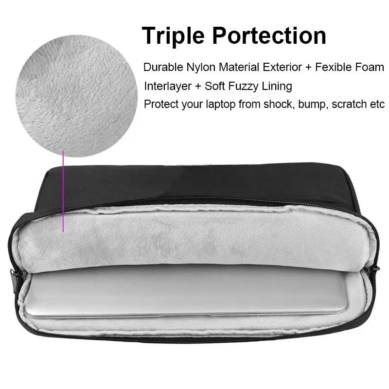 Laptop Bag Pc Case 13 14 15 15.6 Cover Funda Sleeve Portable Case For Macbook Air Pro 12 13.3 14.1 Inch Redmi Mac Book M1 Laptop