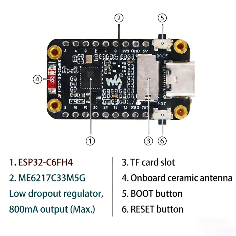ESP32-C6 IoT Development Board Module LCD 1.47" Screen 2.4GHz WiFi6 & BlE 5.0,for Arduino IoT Intelligent system