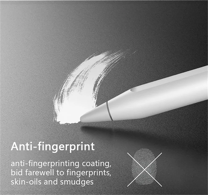 2Pcs Paper touch Screen Protector for iPad 11th A16 Film No Glass