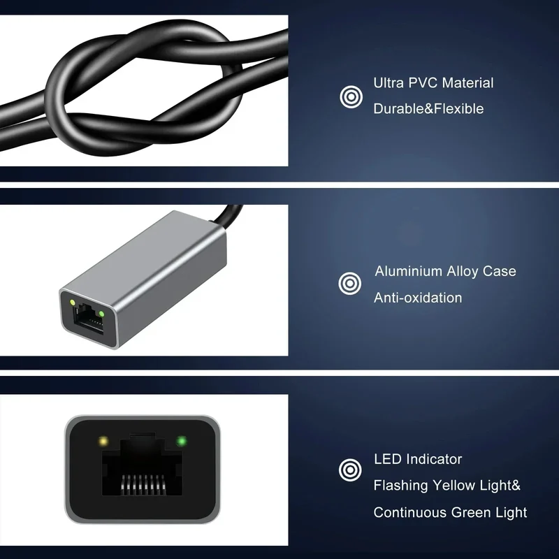 1000Mbps USB Type C Ethernet Adapter RJ45 Network Card for MacBook PC Windows XP 7 Android High-Speed Internet Cable LAN