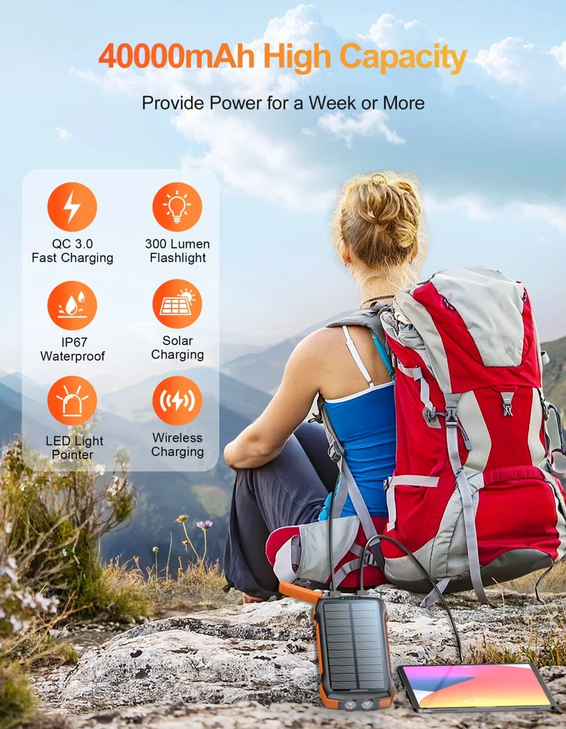 20000mAh Solar Power Bank
