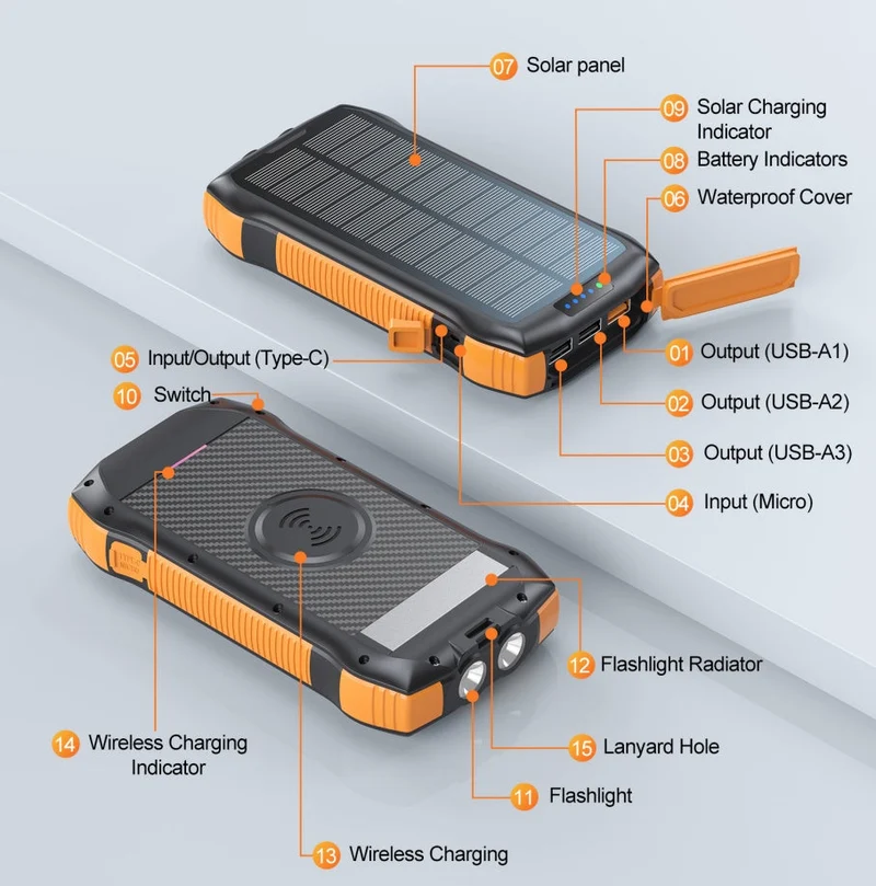 20000mAh Solar Power Bank
