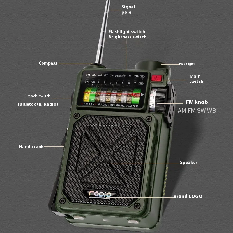 Hand-Crank Generator & Solar Power Bank