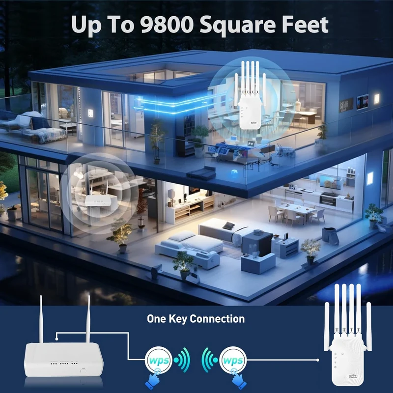 Upgraded Wifi Extender 6 Antennas Dual Band 1200Mbps Through Wall Easy Setup For Home Office Bedroom Wireless Signal Booster Use