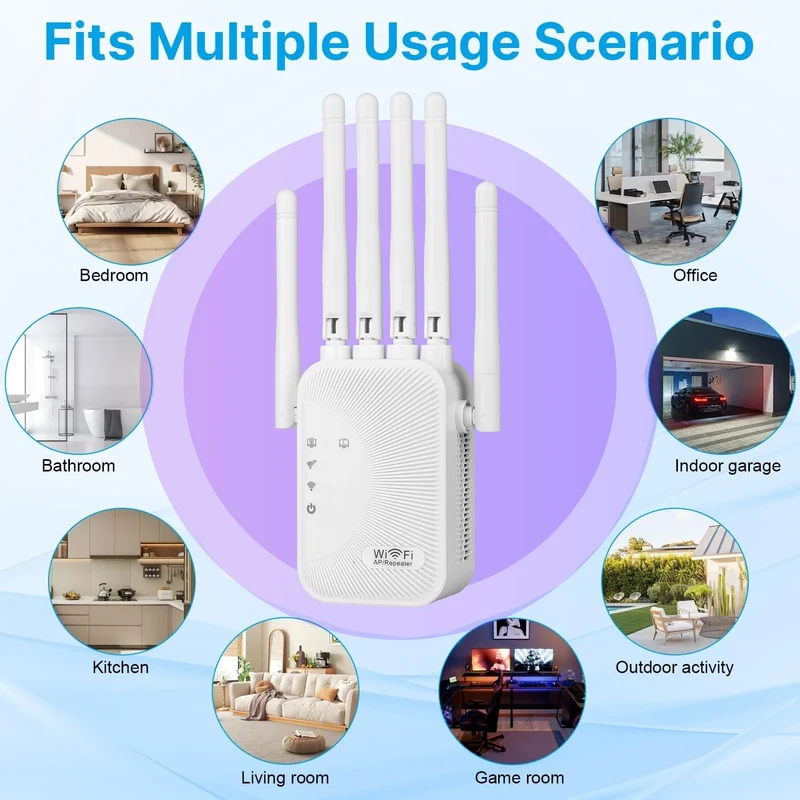 Upgraded Wifi Extender 6 Antennas Dual Band 1200Mbps Through Wall Easy Setup For Home Office Bedroom Wireless Signal Booster Use