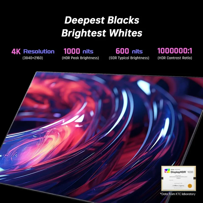 KTC 32 Inch 4K Mini LED Monitor, Fast IPS, HDR1000 144Hz 1ms MPRT Gaming Monitor,Type-C 45W