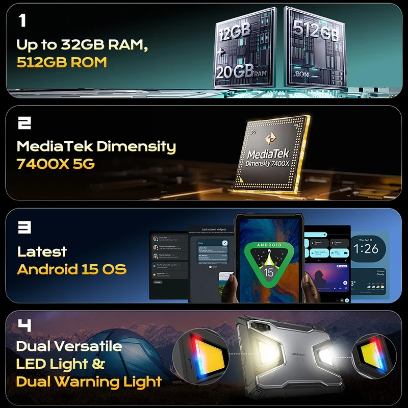 【Ships from US】Ulefone Rugged Tablet Armor Pad 5 Ultra 5G, Portable Projector 200LM ,24200 mAh ,120W Up to 12GB +512GB ,Andro