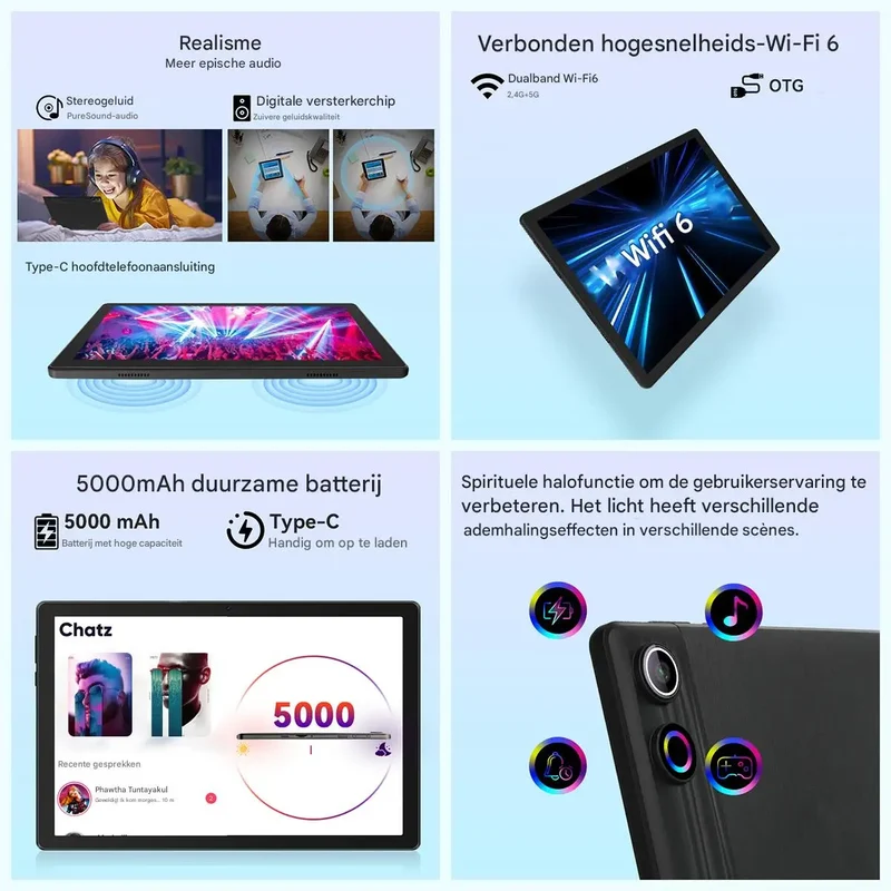 2026 Newest Android 15 Tablet 10 Inch 20GB+64GB Expandable 1TB WidevineL1 GMS 5000mAh Stylus Keyboard Mouse Headphones Case Set