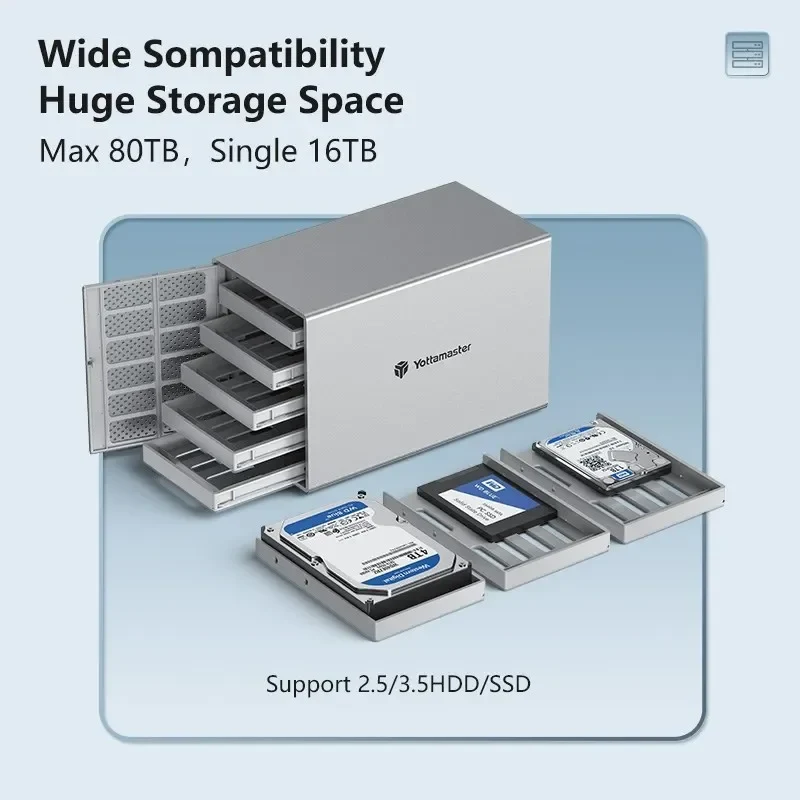 【Local Warehouse!】Yottamaster Aluminum PS500C3 USB3.1 Type C External Hard Drive Enclosure for 2.5" 3.5" SATA HDD SSD Storage
