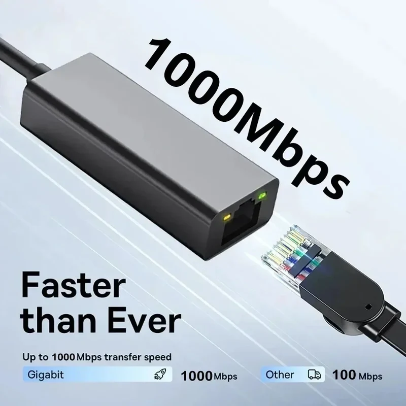 USB Type-C To RJ45 100/1000Mbps Lan Internet Cable USB Type C Ethernet Adapter Network Card For MacBook PC Windows XP 7 8 10 LUX