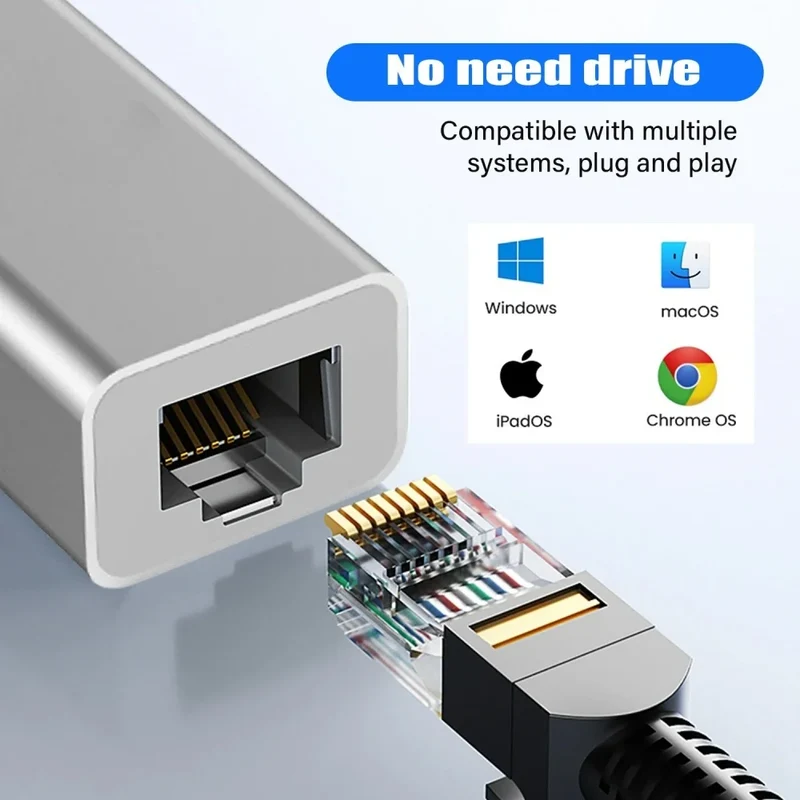 USB Type-C To RJ45 100/1000Mbps Lan Internet Cable USB Type C Ethernet Adapter Network Card For MacBook PC Windows XP 7 8 10 LUX