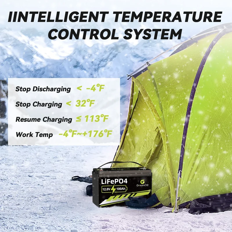 12V 100Ah LiFePO4 Battery Group 31 With Built-in 100A BMS, 15000 Deep Cycles Rechargeable Lithium Battery Prefect for Solar Syst