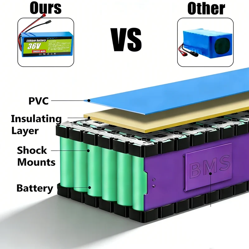 TPKUR 48V Rechargeable Lithium Battery 10Ah 12Ah 18Ah 20Ah 18650 with BMS Suitable for Electric Scoote Motor System