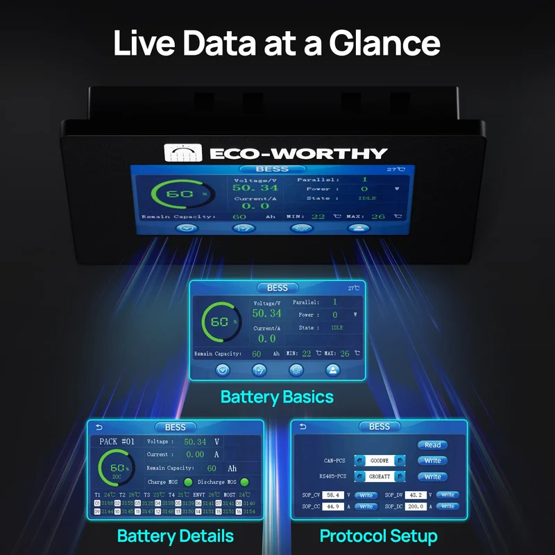 ECO-WORTHY ESM100 Battery Monitor for Cubix Series and Wall-Mount Batteries