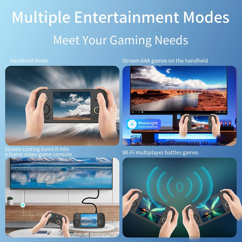 ANBERNIC RG406H Handheld Game Console 4 Inch IPS Multi-touch Screen Android 13 3D Hall joystick hall trigger Video Game RG 406H