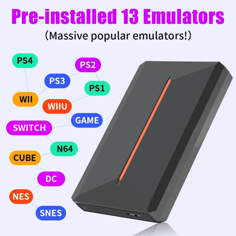 Launchbox OS Retro Gaming HDD 3760+Games for PS4/PS3/PS2/SWITCH/WIIU/DC/N64/NES Emulators Retro Game Consoles for Win PC＆Laptop
