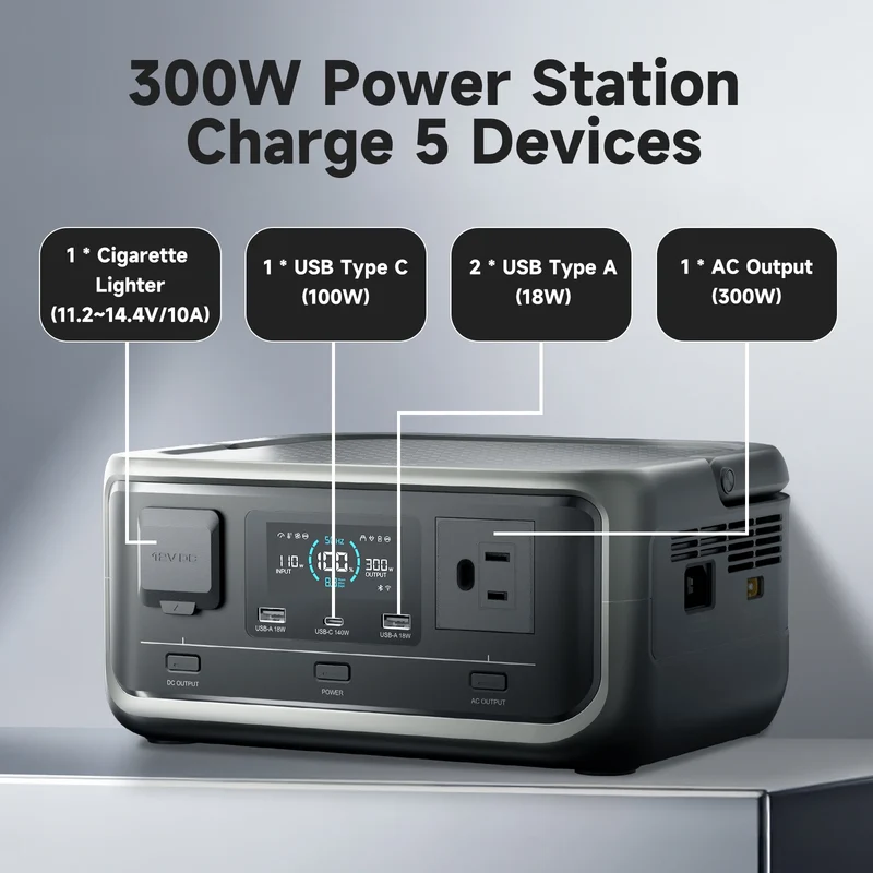 ALLPOWERS VOLIX P300 Solar Generator 256Wh Portable Power Station & SE100 100W Monocrystalline Solar Panel for Camping RV home