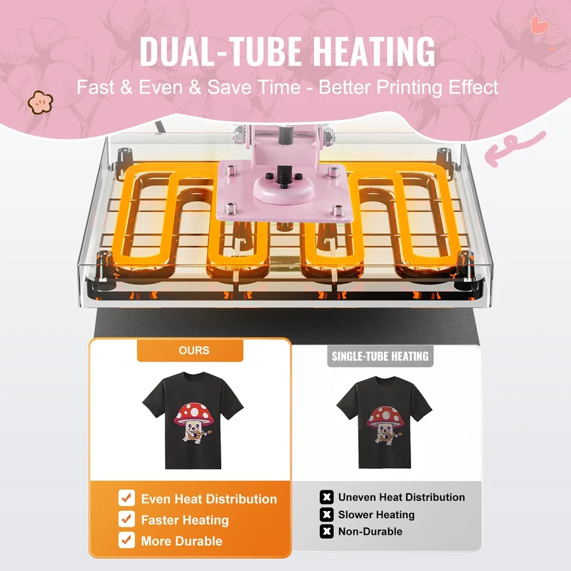 SucceBuy 15 x 15in Heat Press Machine, Slide Out Heat Transfer Machine Fast and Even Heating 2-Layer Insulation Cotton