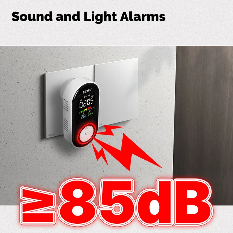 MOES CO Smoke Gas Detector Alarm Plug-in Carbon Monoxide Sensor Warning LED Display Temperature Humidity Kitchen Garage Boiler
