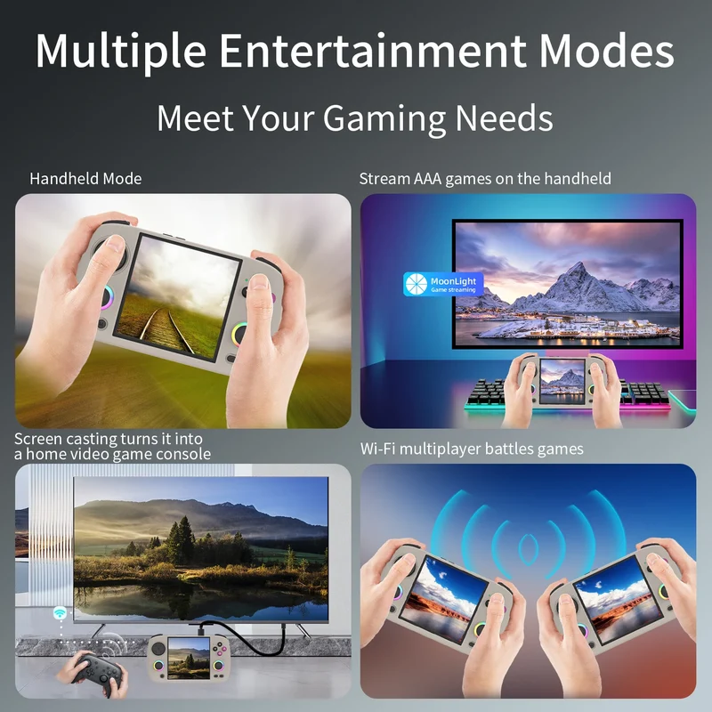 ANBERNIC RG CubeXX & RG40XX H & RG35XX H Retro Handheld Game Console H700 Linux 64-bit 5000 Video Games Supports WIFI Bluetooth
