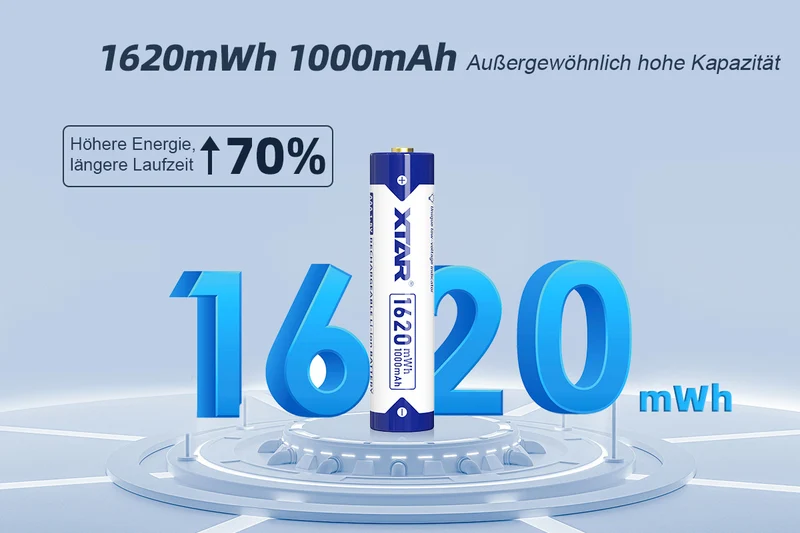 Xtar AAA 1,5V 1620mWh (ca. 1000mAh) (Micro, LR03) Li-Ionen-Akku (Wiederaufladbar) mit *Indikator (4 St.)