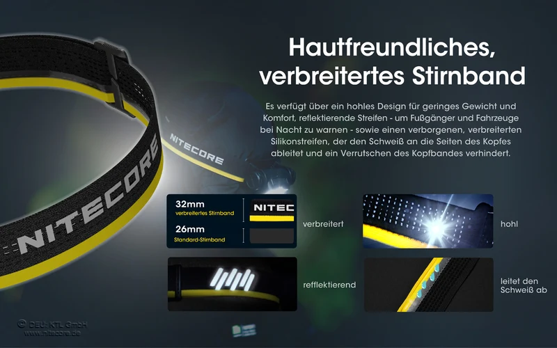 Nitecore Stirnlampe NU50 - 1400 Lumen
