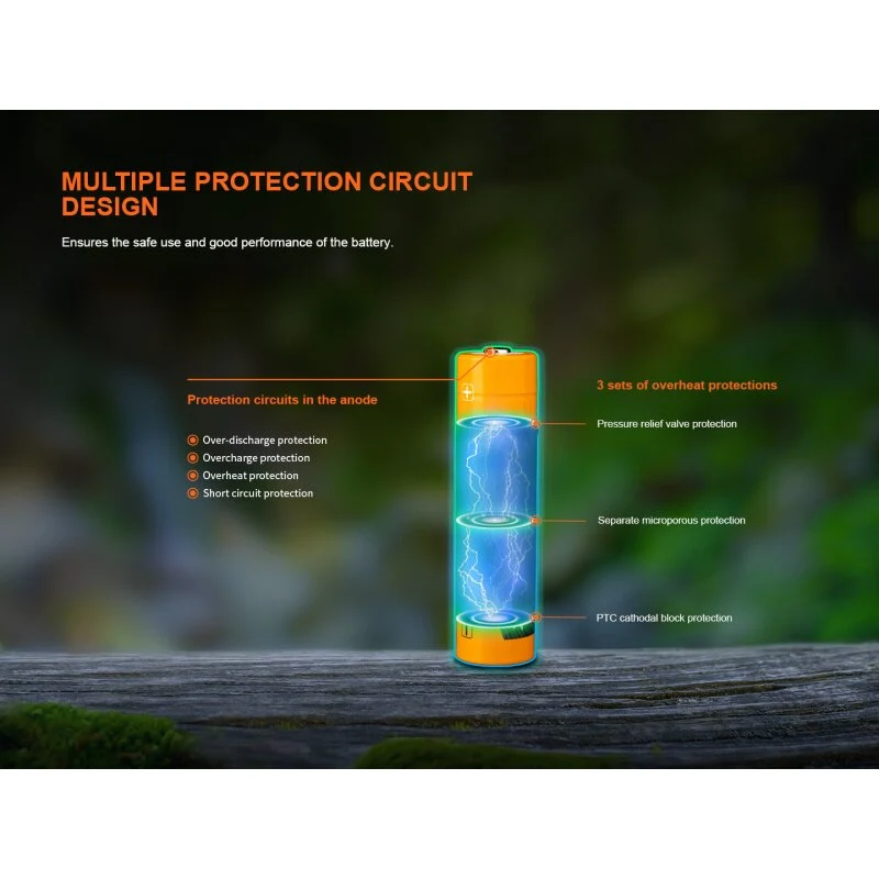 Fenix 18650 Li-Ion-Akku 4000mAh USB-C, 3,6V - 3,7V ARB-L18-4000U (Pluspol erhöht, geschützt)